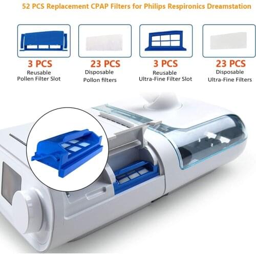 52 PCS Filters Kit for Respironics-Dreamstation Include 6 Reusable Filter Slot+23 Foam Pro-filters +23 Ultra-Fine Filter