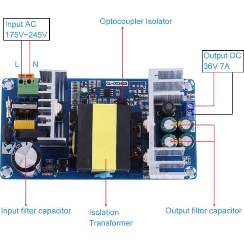36V 250W AC to DC Transformer Isolated Switching Power Supply Module Step Down Buck Converter Voltage Regulator