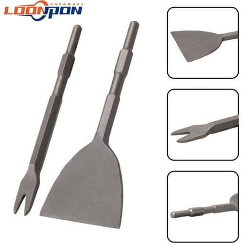 Loonpon Perforators
