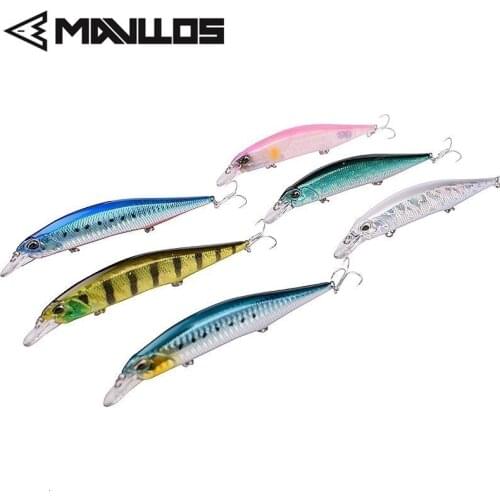 Mavllos Shallow Floating Minnow Bait Lure 13.5cm 17g 3D Lifelike Eyes 3pcs Treble Hooks Saltwater Artificial Bait Fishing Lure
