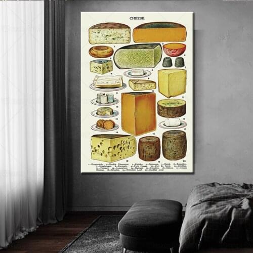 Cheese Retro Vintage Poster Food Print Screen Poster Print Wall Art Image for Kitchen Restaurant Home Decoration