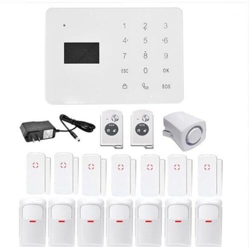 Super Thin Touch Keypad GSM Alarm System With SOS Function