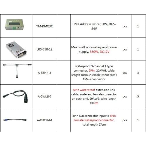LED accessory for Inara Vehera
