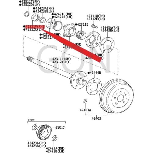 Oil seal (for the right axle shaft of the rear axle) 2001-Toy ota DYN ALA NDC RUI SER rear wheel inner oil seal