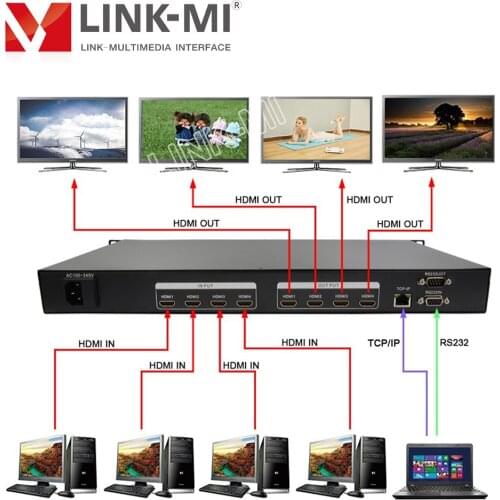 LINK-MI 4X4 HDMI Matrix Switcher System 4K@30Hz 3840x2160P@30Hz optional TCP-IP control