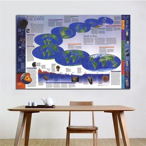World Map Sticker 1998 Non-woven Posters and Prints 225*150cm Map of The World Wallpapers for Home Office School Supplies