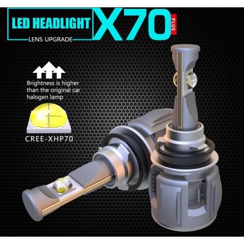 2PCS H7 120W 15600LM XHP-70 LENS CHIPS X70 LED Headlight H8 H9 H11 Front Fog Lamps Bulbs H4 9005/6 HB3/4 9012 D1S/D2S/D3S/D4S 6K
