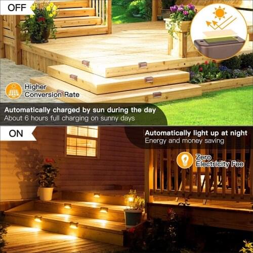 Solar Deck Lights, Outdoor LED Solar Step Lighting Waterproof, Lamp for Patio, Stairs, Yard (Warm White) outdoor light balcony