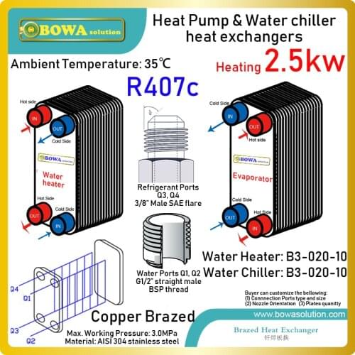 9000BTU Water chiller and water heater is great design for southeast asia houses to make cold water & hot water Synchronously