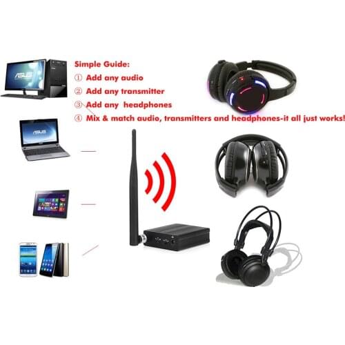 Samples here 500m distance Silent Disco headphones- RF Wireless For iPod MP3 DJ music pary club meet
