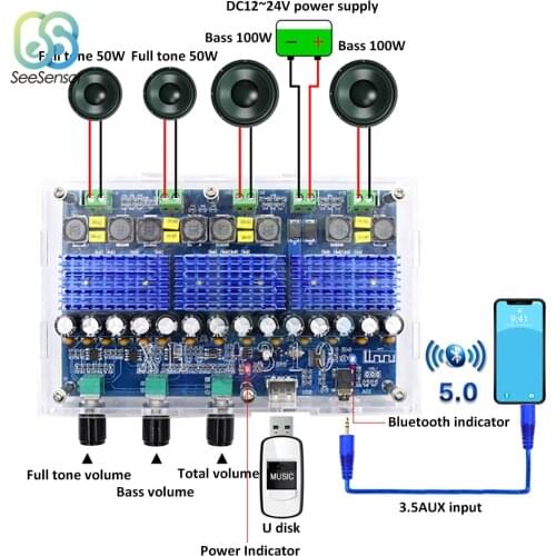 Bluetooth 5.0 TPA3116D2 Digital Power Amplifier Board 4 Channel 2*50W+2*100W Stereo Power Audio Dual Bass Subwoofer Amplifier