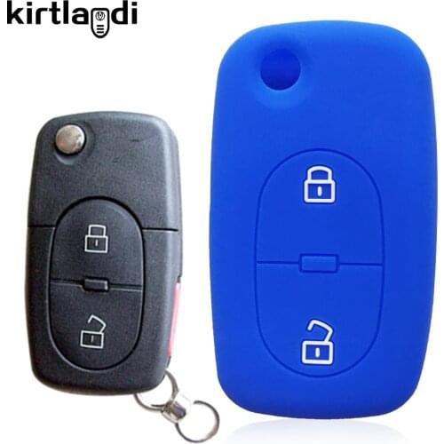 Kirtlandi Keyrings