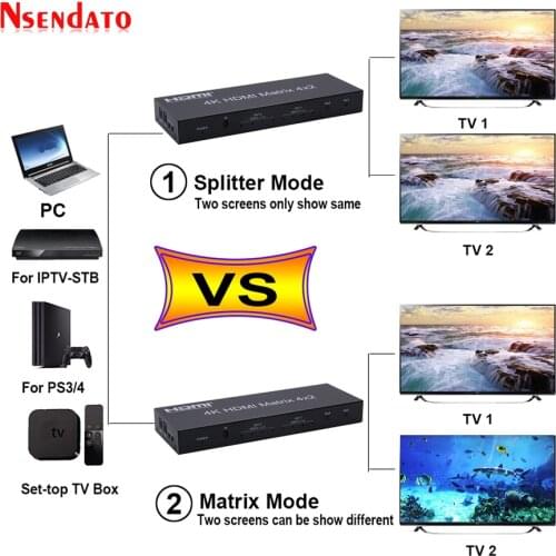 4K HDMI Matrix 4X2 4K 30Hz HDMI 4X2 Matrix with audio 4 in 2 Optical SPDIF 3.5mm HDR HDMI matrix Switcher Switch for IPTV PC STB