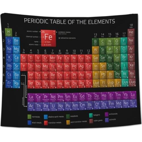 Periodic Table Of Elements Chemistry Wall Hanging Bedspread Coverlet Tapestry Blanket Curtain Towel Scarf Throw Anti-Allergy
