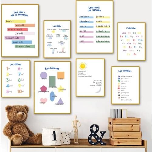 French Greetings Alphabet Kids Educational Poster Nursery Wall Art Canvas Painting Numbers, Shapes Prints Homeschool Decoration
