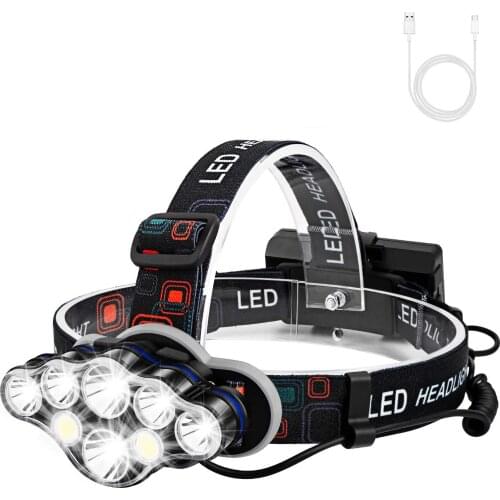 LANDIVI LED Headlamps