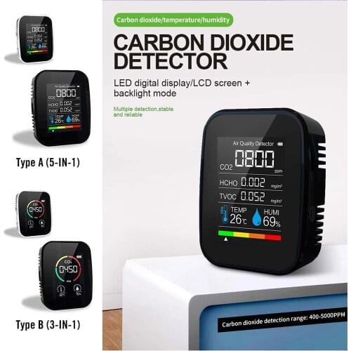 Multifunctional Carbon Dioxide Detector CO2 Meter Digital Temperature and Relative Humidity Meter for Home Office PI669