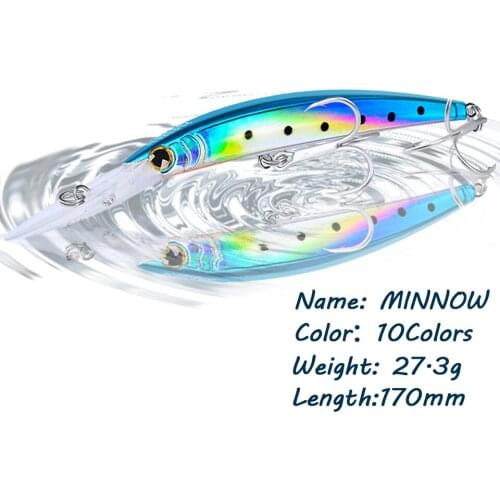 GOBYGO 1PCS 170MM 27G Minnow Fishing Lure Artificial Hard Baits Bass Carp Wobblers Fishing Pesca Baits Floating Tackle Crankbait