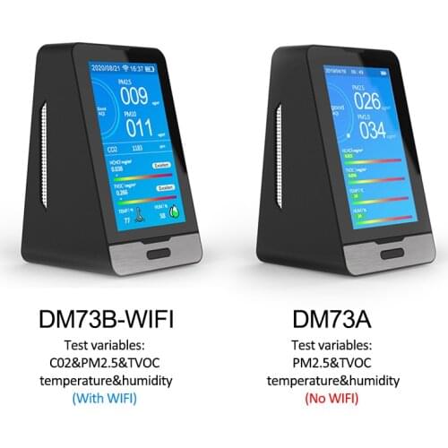 Intelligent CO2 Meter HCHO TOVC Formaldehyde Gas Detector PM2.5 PM1.0 PM10 Temperature Humidity Air Quality Monitor