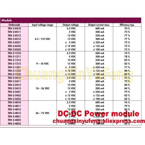 TRACO POWER MODULE TEN3-2421 DC-DC Power module 24V-+5 -5V 3W