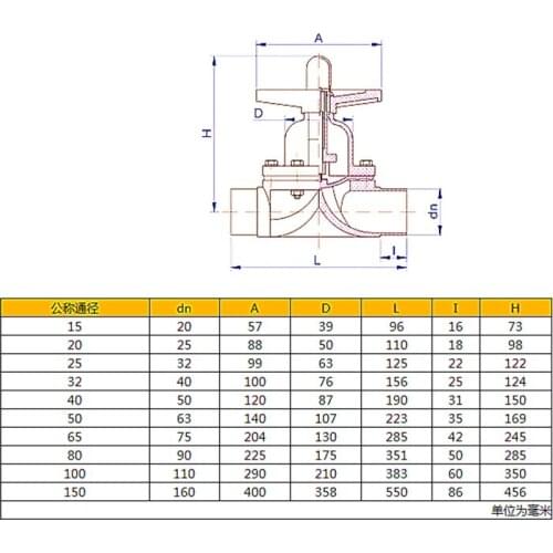 UPVC diaphragm valve PVC diaphragm valve Flow regulating valve Globe valve 20mm DN15 4 points