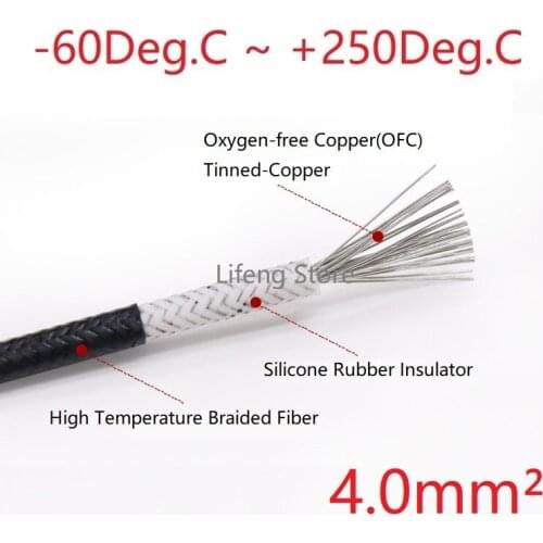 Square 4mm Silicone Rubber Wire Braided Electric Hotline Glass Fiber High Temperature 250Deg.C OFC Copper DIY Heating Cable