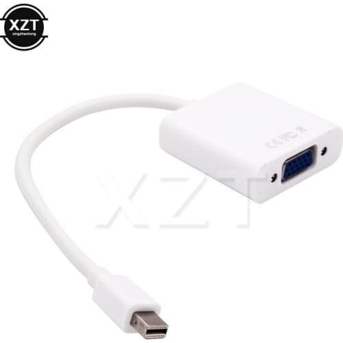 Кабели DisplayPort WYMECT China At AliExpress