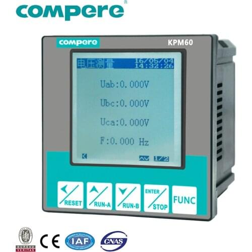 Compere DC Motors