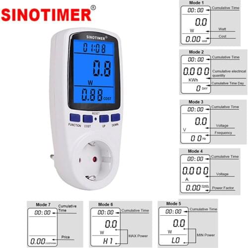 SINOTIMER Auto And Moto