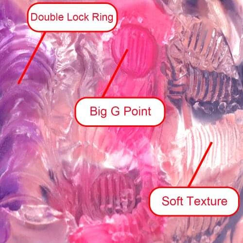 Sex Vagina Pussy Male Cup Sex Toys For Man Male Masturbator Artificial Vagina Intimate Sex Products Pussy Masturbation Erotic