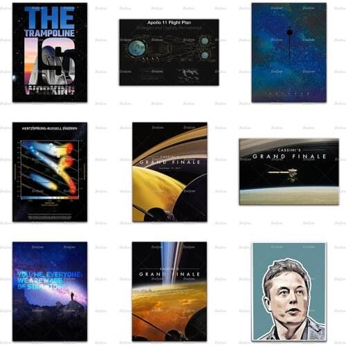 Elon Musk Portrait Apollo11Flight Plan View Of Moon Russell Diagram Saturn ByVoyagerPoster Wall Art Prints Home Decor Canvas