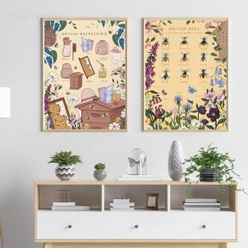 Beekeeping Bees Poster Nature Guide Botanical Insects Vintage Wildflowers British Bee Wall Art Canvas Paintings for Home Decor