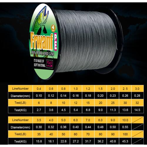 Frwanf 4 Braid Braided Fishing Line 500M Super Strong Multifilament Fishing Lines 4 Strand Peach Essays Rope 6LB 100LB