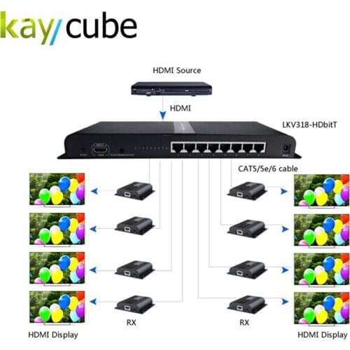 Kaycube Up To 120m/394Ft Hdbitt 1x 8 Hdmi Extender Splitter Converter Over CAT6 With IR Remote Split One HDMI Source To 8 Out