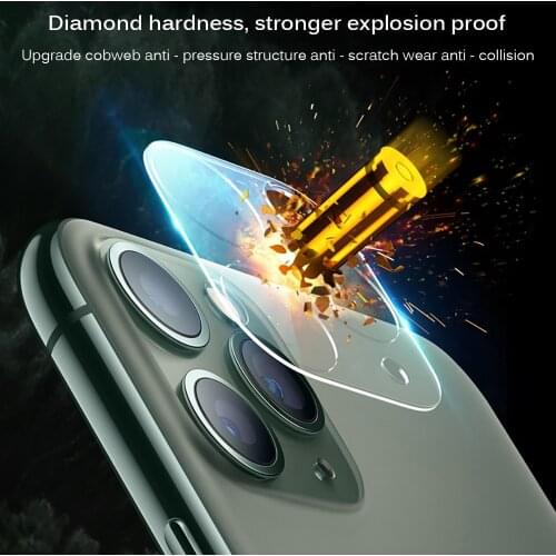 Powstro Protective Films For Mobile Phones