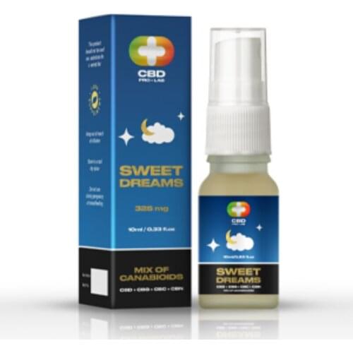 Средства по уходу за кожей CBD Pro-Lab China At AliExpress