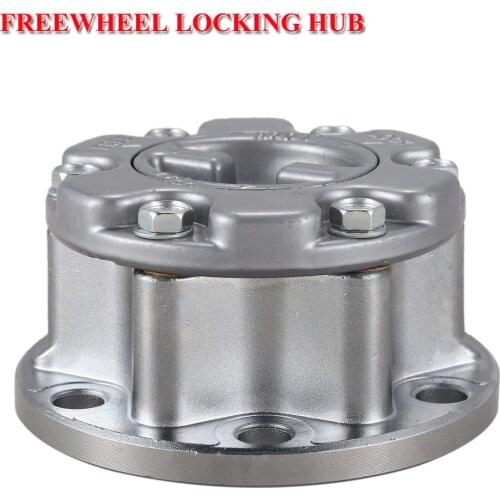 Firbenz Motorcycle Accessories And Spare Parts