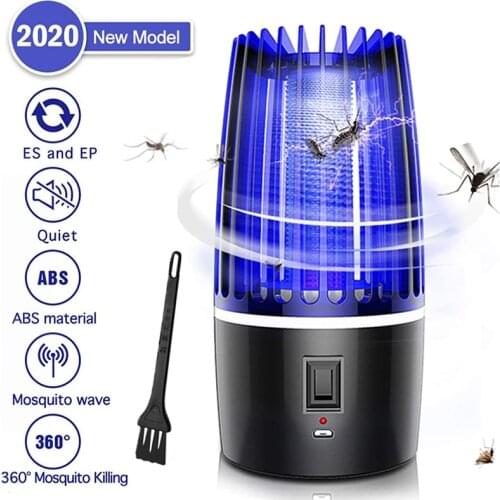 Ouktor Mosquito Repellents