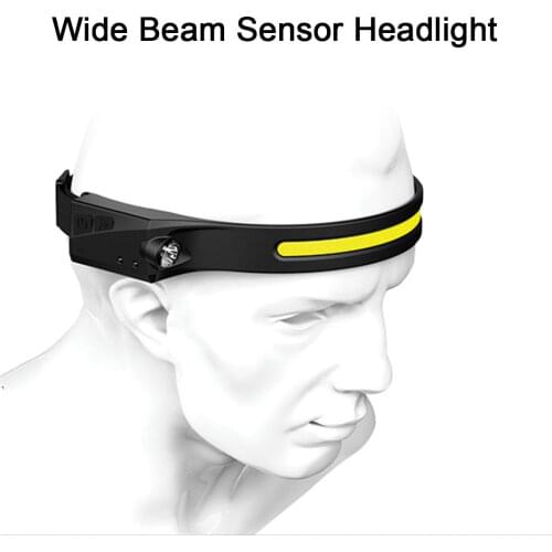 Ifande LED Headlamps