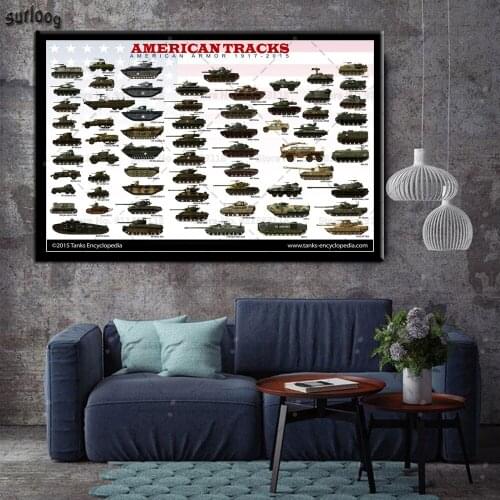 WW2 World Tanks Dangers Chart Wall Art Poster Retro Pictures Prints Canvas Painting for Living Room Home Decor