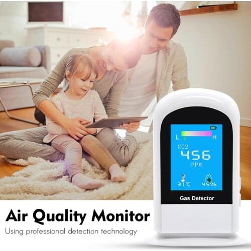 CO2 Meter Indoor Carbon Dioxide Detector LCD Display CO2 Detection Air Quality Monitor Temperature and Relative Humidity Meter