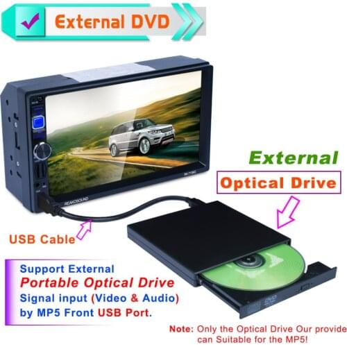 SWM Car DVD Players