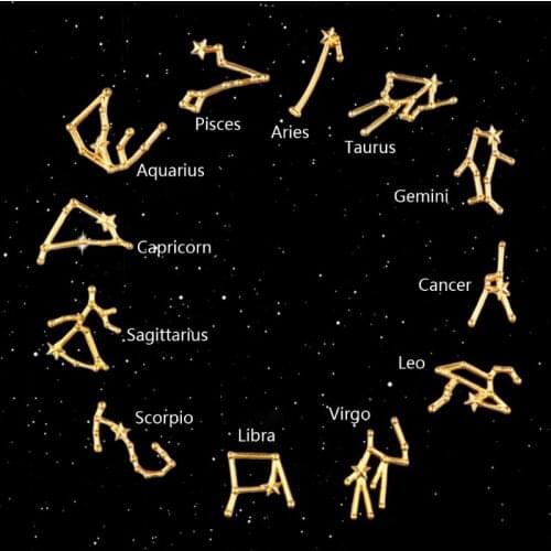 12 Constellation Resin Metal Material Epoxy Mold Open Bezel Charm Jewelry Making