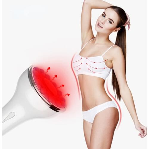 Массажеры для груди LISM China At AliExpress