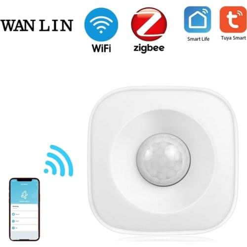 WANLIN Security Sensors