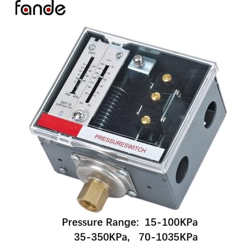 Fandesensor Home And Garden Products