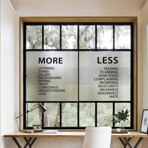 Customize Static English Letters Window Film Balcony Bathroom Frosted Opaque Decorative Glass Sticker Bathroom Kitchen