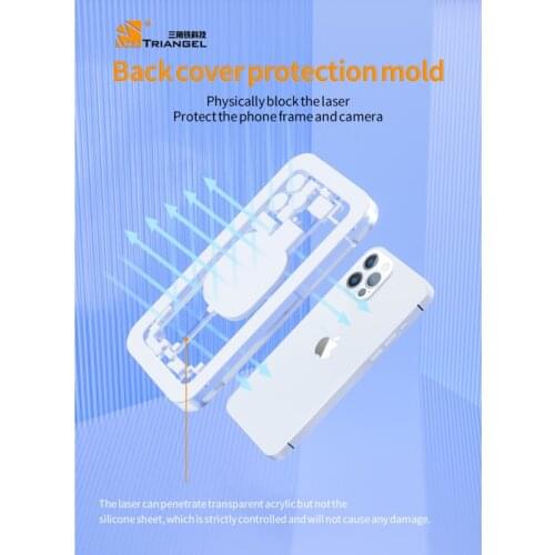 SiKO Protective Glass On The Phone