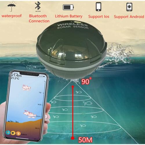 Kediaoren Fishing Line