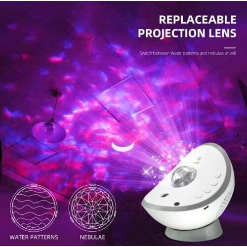 CHICLITS Technology Lighting